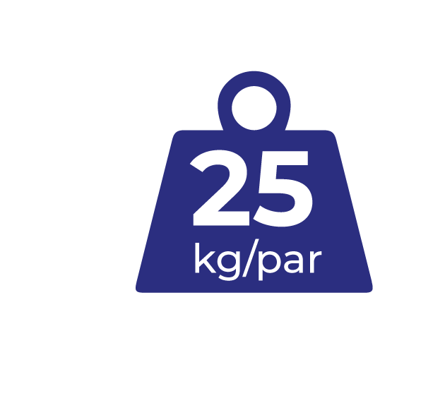 25 kg/par